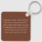 God heeft een goed plan voor mij Sleutelhanger (Achterkant)