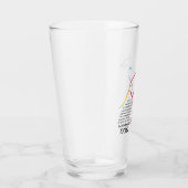 God heeft een hond gemaakt glas (Rechts)