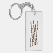 God heeft ons niet de geest van angst gegeven sleutelhanger (Voorkant Links)