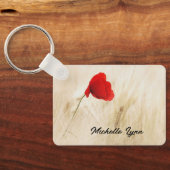 God heeft u niet Creëer om te mengen in Christelij Sleutelhanger (Achterkant)