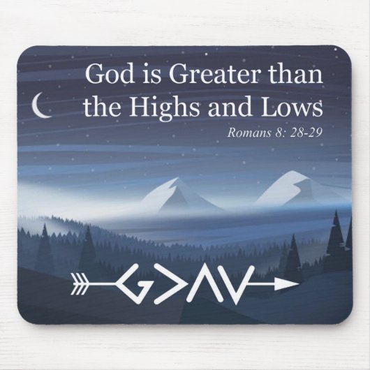 God is groter dan de hoogten en Lows Mousepad Muismat (Voorkant)
