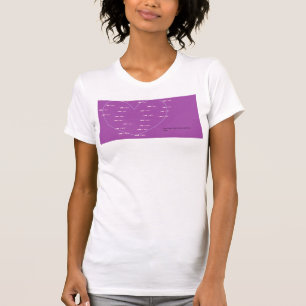 GOD is liefde. DE HERE JESUS CHRISTUS is liefde. T-shirt