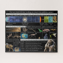 God is niet dood, hij is gewoon minder ambitieus 5 legpuzzel