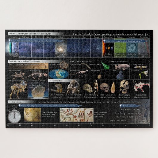 God is niet dood, maar minder ambitieus 1014 stuk legpuzzel (Horizontaal)