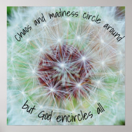 God omringt alles poster