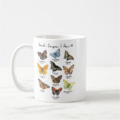 God Says I Am Bible Verse Religious Christian Butt Koffiemok (Links)