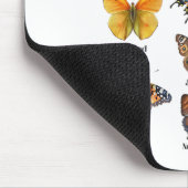 God Says I Am Bible Verse Religious Christian Butt Muismat (Hoek)