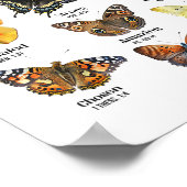 God Says I Am Bible Verse Religious Christian Butt Poster (Hoek)