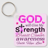 GOD zal me kracht geven Sleutelhanger (Voorkant)