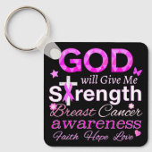 GOD zal me kracht geven Sleutelhanger (Voorkant)