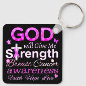 GOD zal me kracht geven Sleutelhanger (Achterkant)