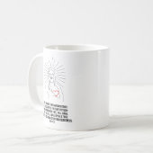 God zegene en bescherm je. Vrees gij niet Koffiemok (Voorkant links)