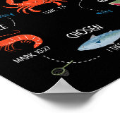 God zegt dat ik een Christelijk Fisher Bijbelvers  Poster (Hoek)