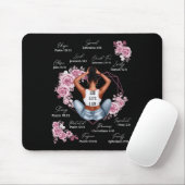 God zegt dat ik Melanine Black History Maand Afrik Muismat (Met muis)