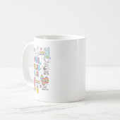 God Zegt Dat Ik Pasen Ben Koffiemok (Voorkant links)