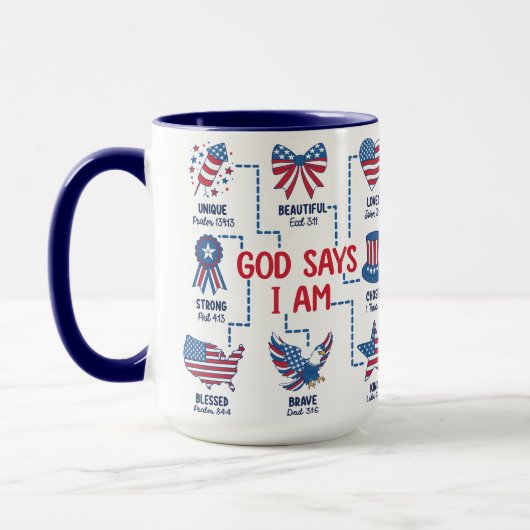 God zegt dat ik zijn kind ben mok (Links)