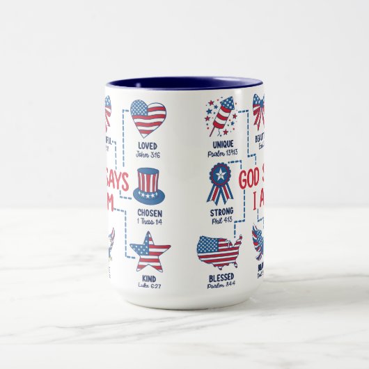 God zegt dat ik zijn kind ben mok (Midden)