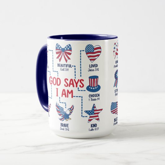 God zegt dat ik zijn kind ben mok (Voorkant links)