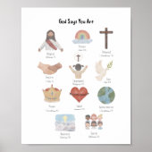 God zegt dat je Christelijke kinder bevestiging po Poster (Voorkant)