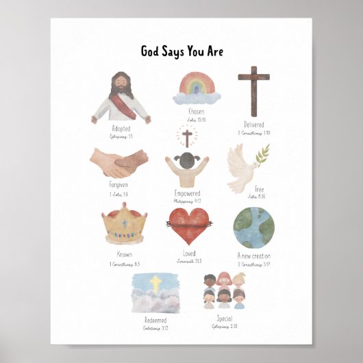 God zegt dat je Christelijke kinder bevestiging po Poster (Voorkant)