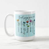 "God zegt dat je..."  Faith Design Koffiemok (Links)