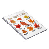 God zegt: Ik ben herfst, oogst Thanksgiving dankba Notitieboek (Rechterzijde)