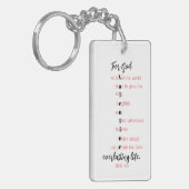 God zij dank de wereld gepersonaliseerde cadeautje sleutelhanger (Voorkant Links)