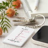 God zij dank de wereld gepersonaliseerde cadeautje sleutelhanger (Voorkant Rechts)