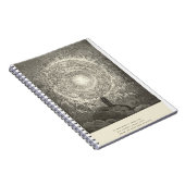 goddelijke laptop notitieboek (Rechterzijde)