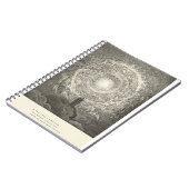 goddelijke laptop notitieboek (Linkerzijde)