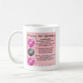 Goddochter Poem - 18e verjaardag Koffiemok (Links)