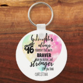 Goddochter Sweet16 Cadeau Quotes Mooier Sterker Sleutelhanger (Voorkant)