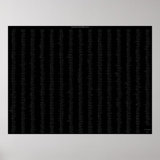 Goden waarin je niet gelooft poster (Voorkant)