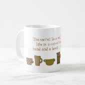 Goed uitgebalanceerde Life Cup Mok Tea Book (Voorkant links)