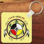 Goede geneeskunde schildpad sleutelhanger (Achterkant)