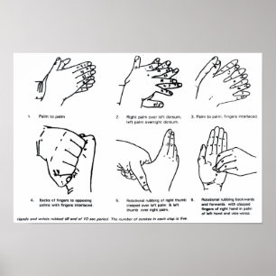 Goede handwastechniek. poster