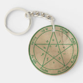 Goede races sleutelhanger (Voorkant)