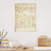 Goedkeuring Abraham Lincoln Ondertekening 13e wijz Poster (Keuken)