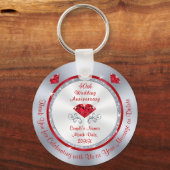 Goedkoop, 40e Jubileum-partijvoordeel Sleutelhanger (Voorkant)