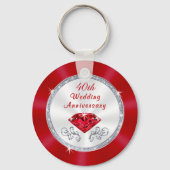 Goedkoop, 40e Jubileum-partijvoordeel Sleutelhanger (Achterkant)