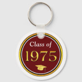  Goedkoop, Klasse van 1975 Reünie, Geschenken Sleutelhanger (Achterkant)