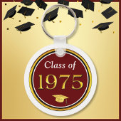  Goedkoop, Klasse van 1975 Reünie, Geschenken Sleutelhanger