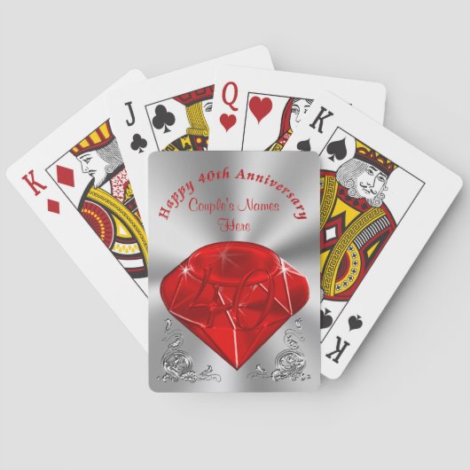 Goedkope 40e Jubileum cadeaus GEVESTIGDE Kaarten (Achterkant)