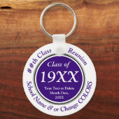 , goedkope, klassenreünie cadeau-ideeën, sleutelhanger (Voorkant)