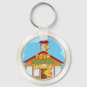 Goedkope reünie geeft je FOTO, TEKST Sleutelhanger (Achterkant)