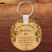 Goedkope reünie voor gezinnen met minder dan 5 dol sleutelhanger (Voorkant)