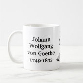 Goethe quote op lezers koffiemok (Links)