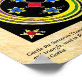 GOETIË DE SORCERORTRIANGLE POSTER (Hoek)