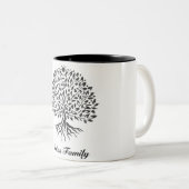 Goins Family Tribute (generiek) Tweekleurige Koffiemok (Voorkant rechts)