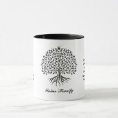 Goins Family Tribution Mok (Midden)